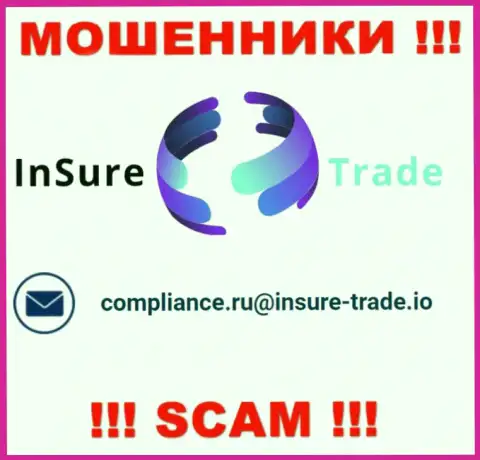 Компания Иншуре Трейд не прячет свой адрес электронного ящика и предоставляет его на своем информационном сервисе