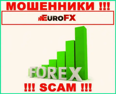 Так как деятельность internet мошенников EuroFX Trade это сплошной обман, лучше будет совместного сотрудничества с ними избежать