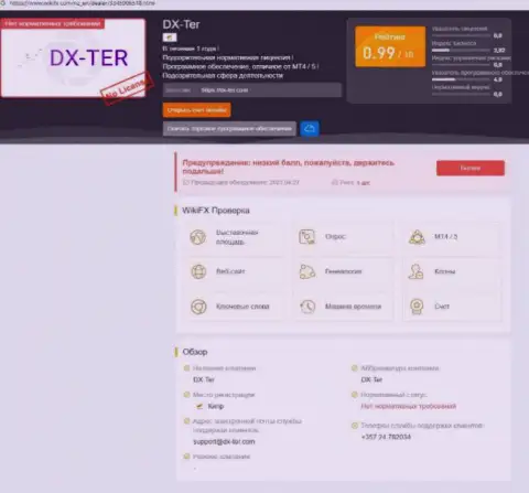 Клиенты DX-Ter Com стали потерпевшим от взаимодействия с данной конторой (обзор)