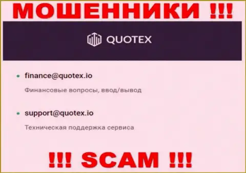 Электронный адрес интернет-мошенников Quotex