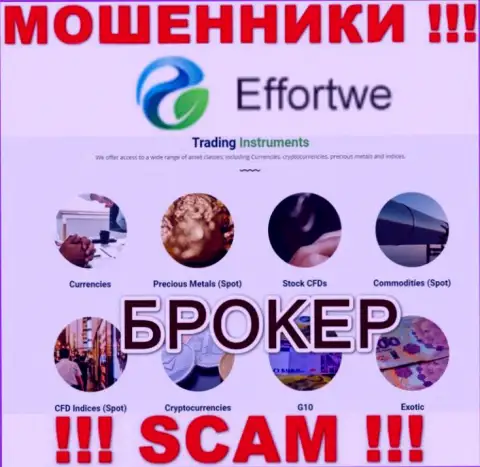 Effortwe365 Com лишают вкладов клиентов, которые поверили в законность их деятельности