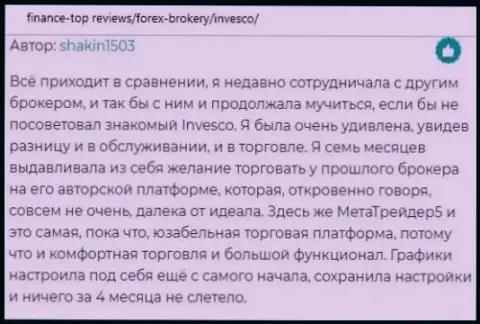 Игроки из forex компании ИНВФХ делятся собственным мнением о сотрудничестве с брокером на сайте Финанс-Топ Ревиевс