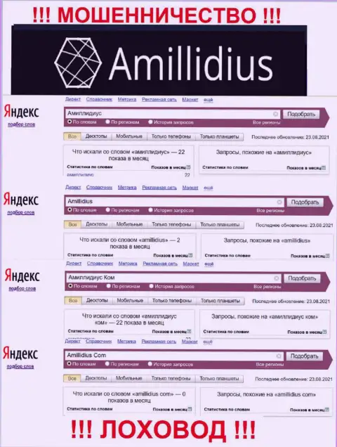 Итог онлайн-запросов информации про мошенников Амиллидиус в глобальной сети