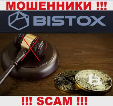 На сайте разводил Bistox Вы не найдете инфы о их регуляторе, его НЕТ !!!