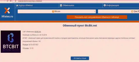 Информация об обменнике БТКБит на онлайн-ресурсе Иксрейтес Ру