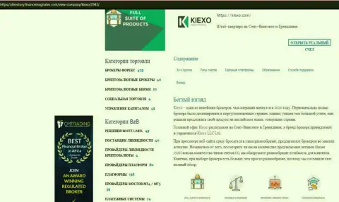 Материал о работе ФОРЕКС брокера KIEXO, расположенный на сайте Директори ФинансМагнатес Ком