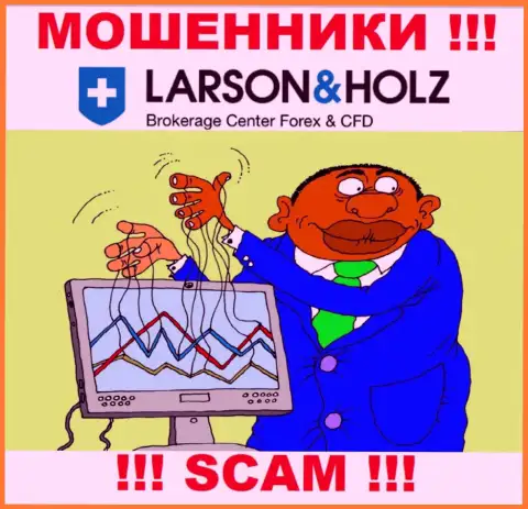 Прибыль с организацией Larson Holz вы никогда получите - не поведитесь на дополнительное вложение финансовых активов