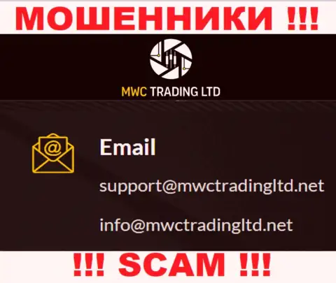 Компания МВК Трейдинг Лтд - это МОШЕННИКИ !!! Не пишите сообщения к ним на е-майл !!!