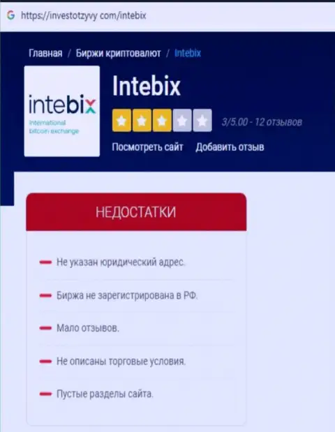 Разоблачающая, на просторах сети, информация о деятельности Intebix Kz