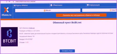 Краткая информация об онлайн обменке БТК Бит на веб-сайте иксрейтес ру