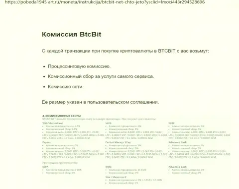 О комиссиях обменки BTC Bit вы сможете выяснить из обзорной статьи, представленной на сервисе pobeda1945 art ru