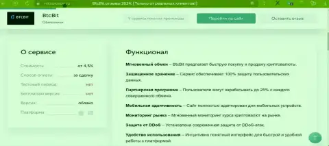Условия обмена онлайн обменки BTC Bit в публикации на сайте НикСоколов Ру