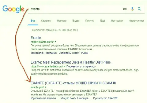 Посетители Google предупреждены, что Экзант - это ШУЛЕРА !!!