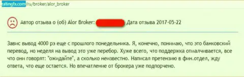 Поверив мошенникам из Forex дилинговой компании AlorBroker Ru, автор высказывания теперь не представляет, каким путем получить назад собственные средства