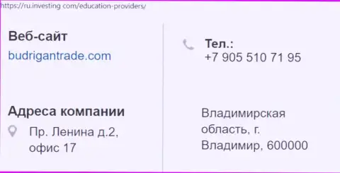 Адрес и номер телефона форекс разводилы BudriganTrade Com в России